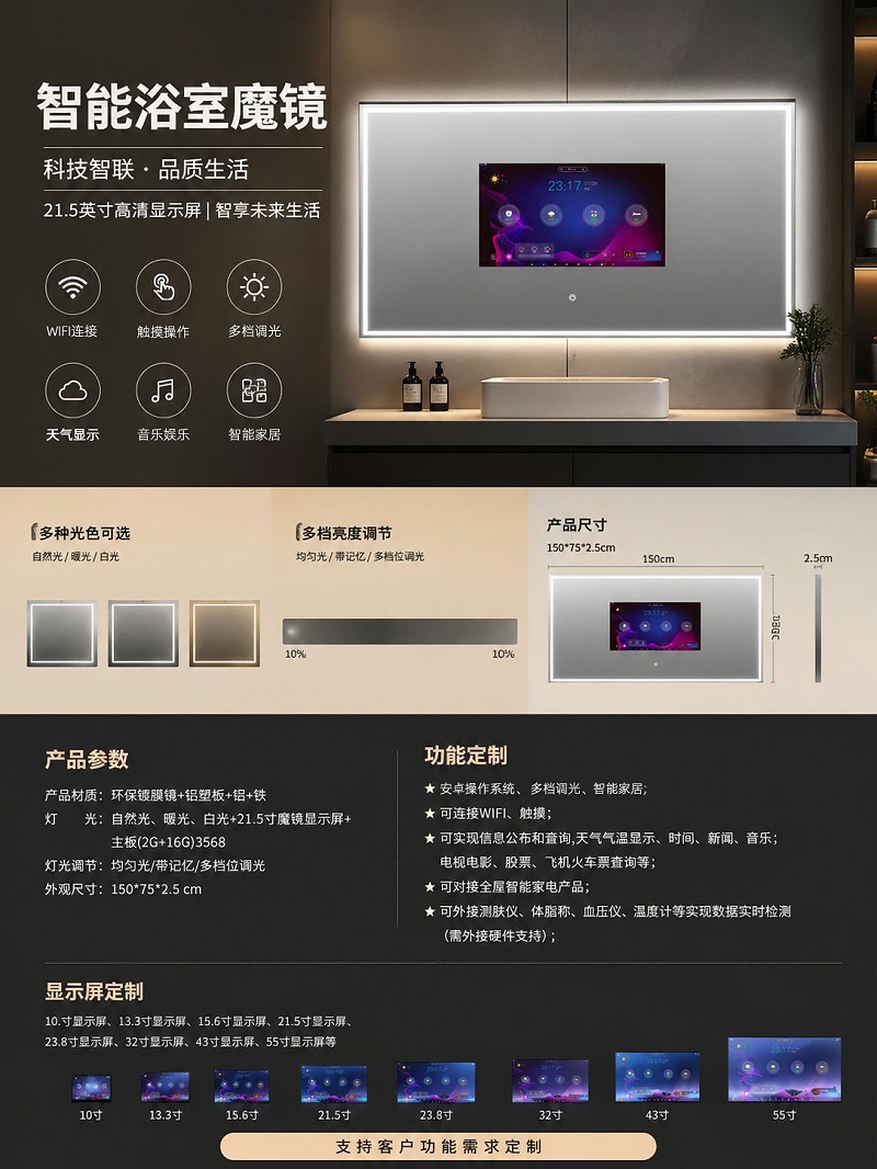 DP554 AI