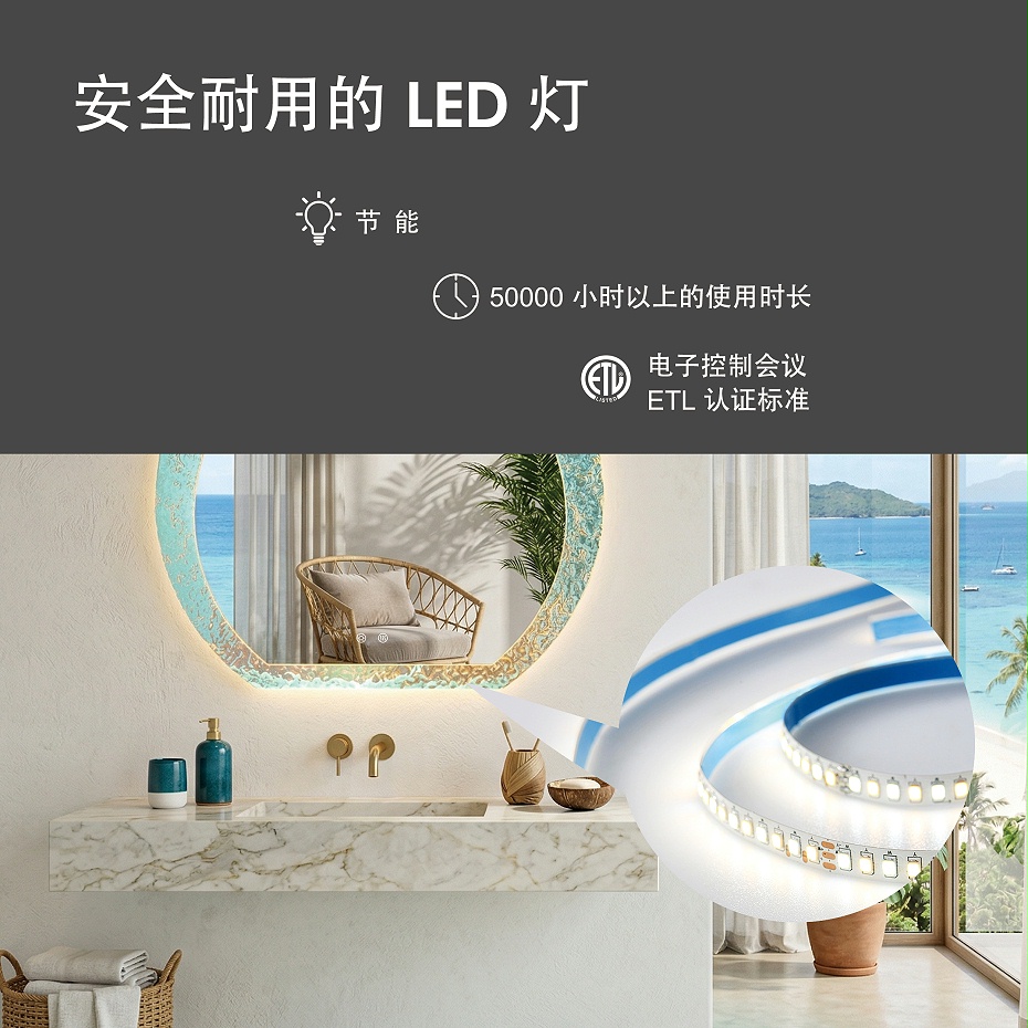DP525-MY038功能-中文-6